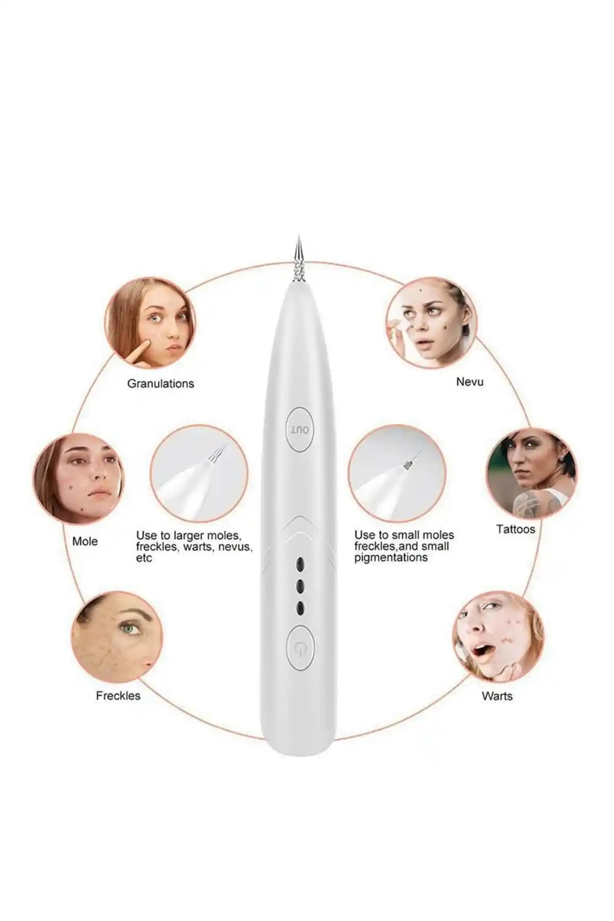 Siyah Çil Nedir, Nasıl Anlaşılır ve Güvenli Bakım Yöntemleri Nelerdir