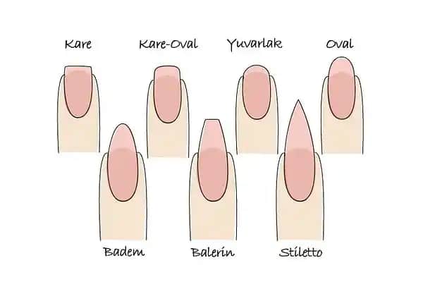 Tırnak Şekilleri ve Bakım İpuçlarıyla Kendinizi Yansıtmanın Yolları