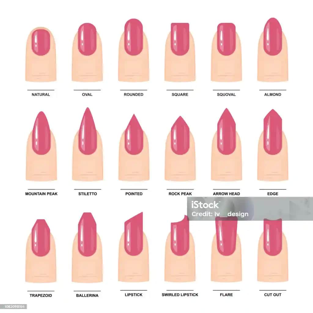 Tırnak Şekilleri ve Uygun Seçenekler: Sağlıklı ve Estetik Tırnaklar İçin Rehber