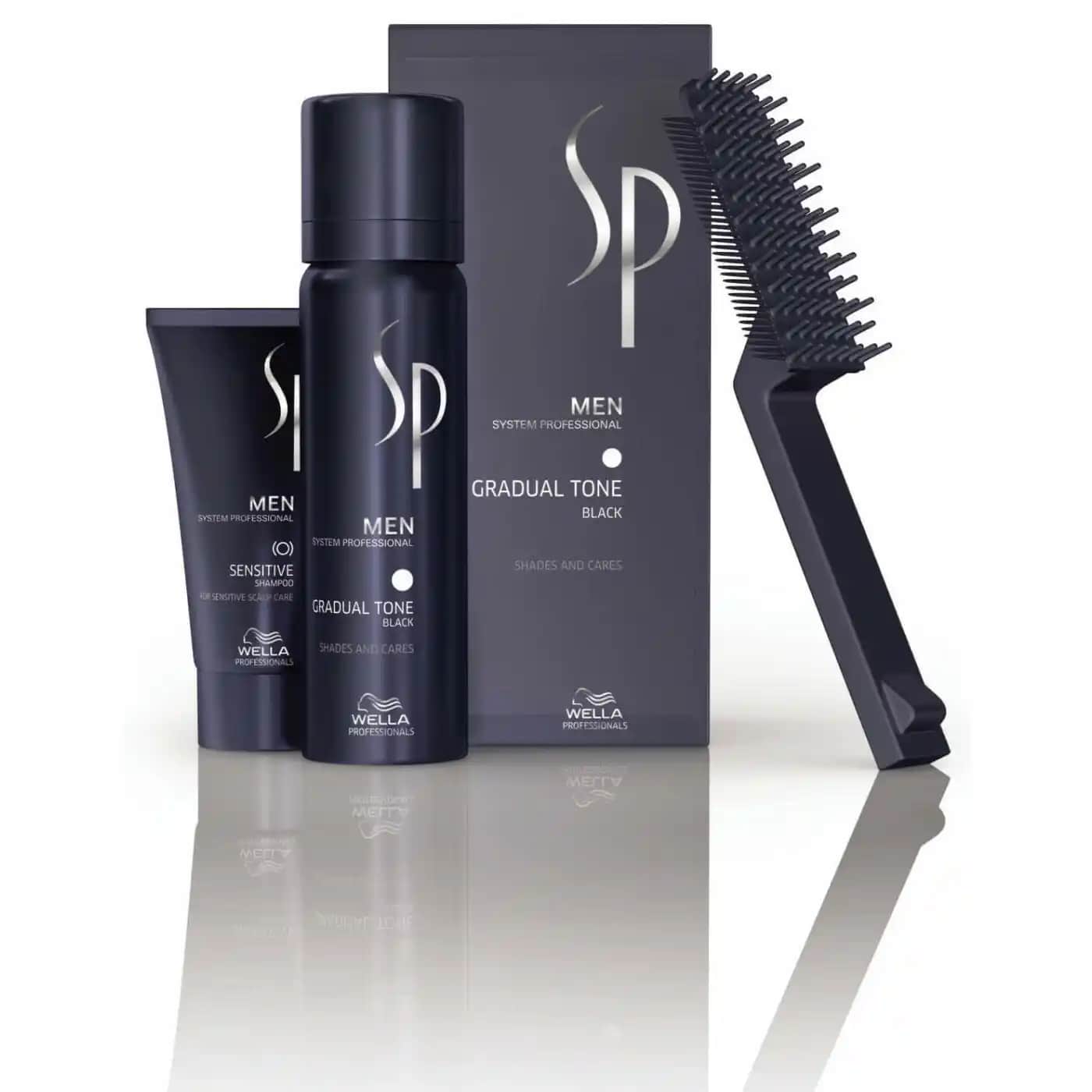 Wella SP Man Serisi Erkekler İçin Profesyonel Saç ve Cilt Bakım Ürünleri Rehberi