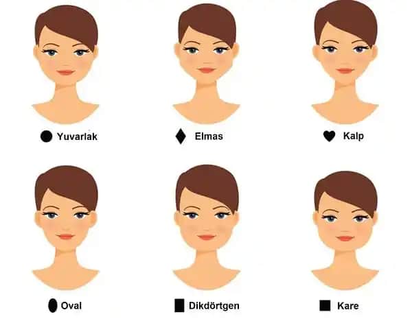Yüz Şekillerine Uygun Kozmetik ve Makyaj Teknikleri Hakkında Kapsamlı Rehber