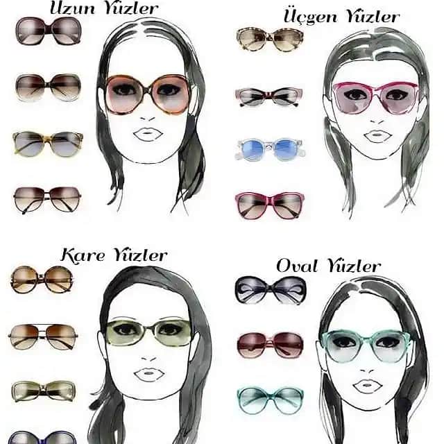 Yüz Şekline Göre Gözlük Seçimi: Estetik ve Fonksiyonelliğin En İyi Yöntemleri
