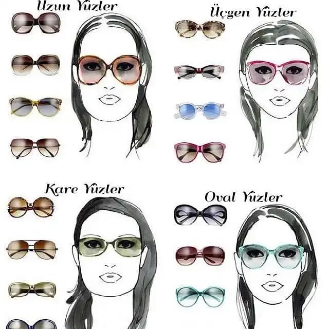 Yüz Şekline Göre Gözlük Seçimi: Estetik ve Fonksiyonelliğin En İyi Yöntemleri