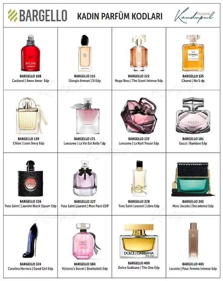 Bargello 182 Parfümünün Muadili ve Koku Özellikleri: Alternatif Parfüm Seçenekleri