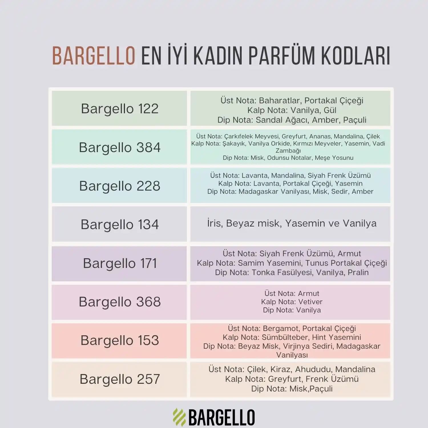 Bargello Baccarat Kodu ve İlgili Yasal Düzenlemeler: Hukuki Prosedürler ve Finansal Denetimler