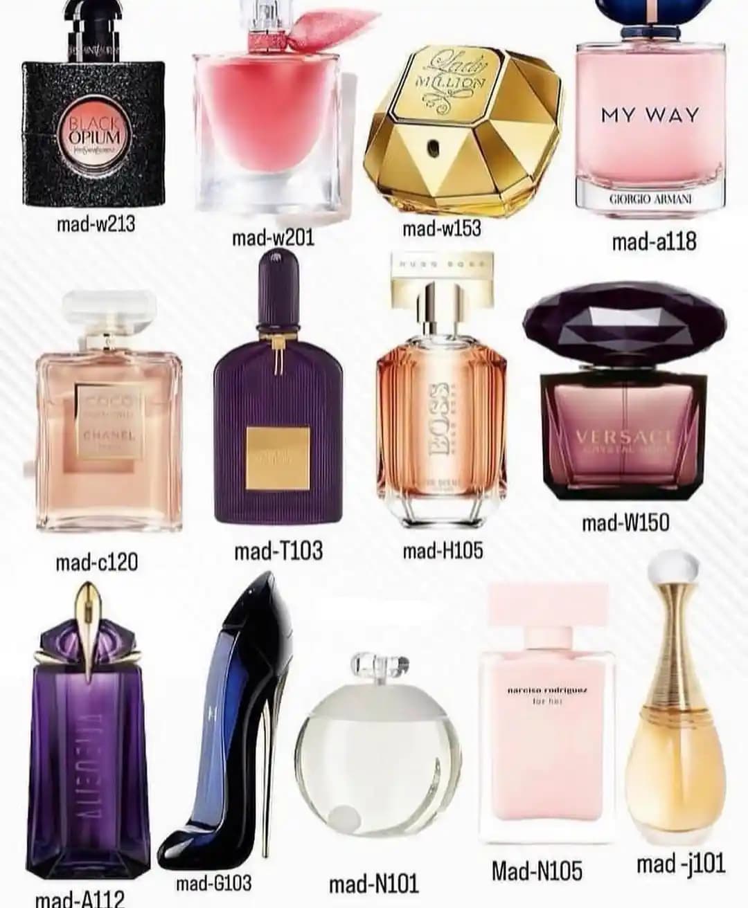 Mad Parfüm Önerileri Yerine PDF Düzenleme Araçları ve Yönetimi Hakkında Bilgi