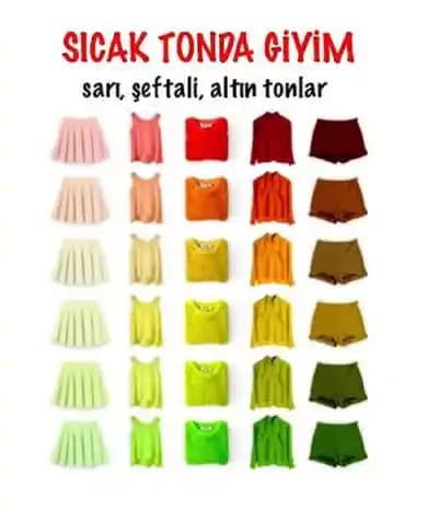 Sıcak Alt Tonlara Yakışan Renkler: Kozmetik ve Güzellikte Doğru Seçimler