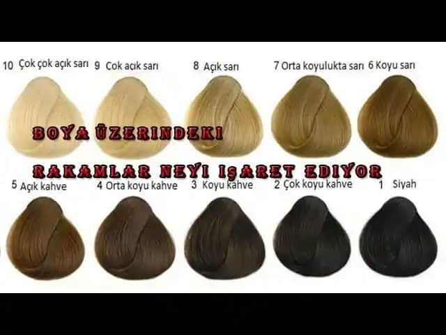5 Numara Saç Boyası Hangi Renkleri Temsil Eder ve Doğru Seçim Nasıl Yapılır