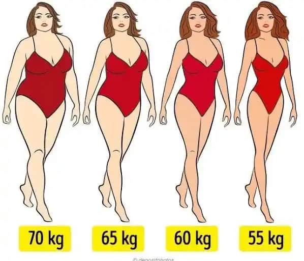 55 Kilo Kadın Görünümü ve Kozmetik Yöntemlerle Sağlıklı Vücut İmajı