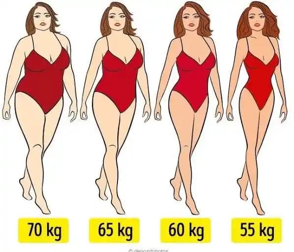 55 Kilo Kadın Görünümü ve Kozmetik Yöntemlerle Sağlıklı Vücut İmajı