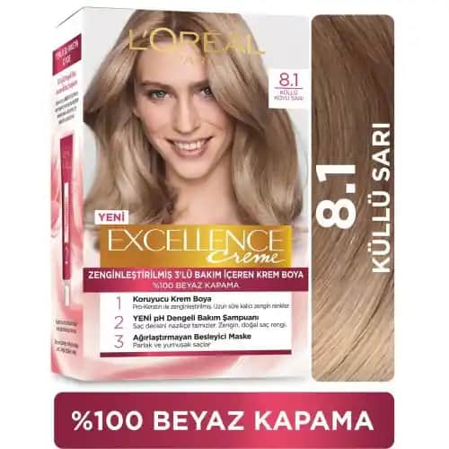 8.1 Saç Boyası ile Renk Değiştirmenin Temel Özellikleri ve Trendleri