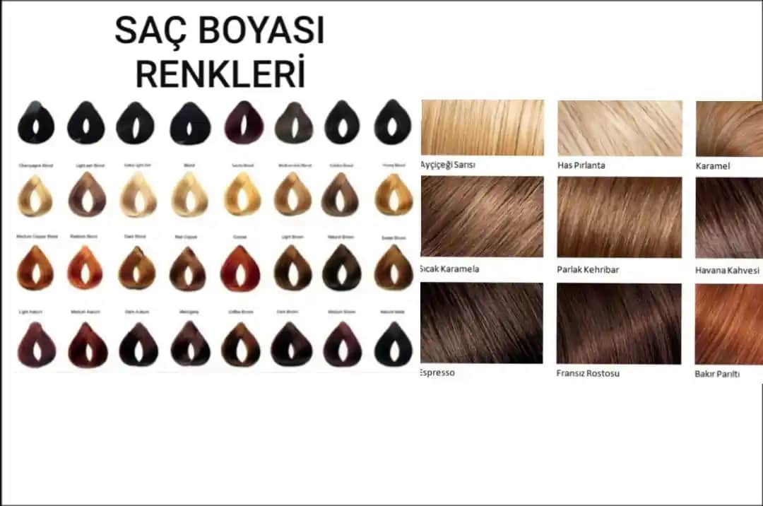 8 Numara Saç Rengi: Doğal ve Parlak Görünüm İçin Detaylı Rehber