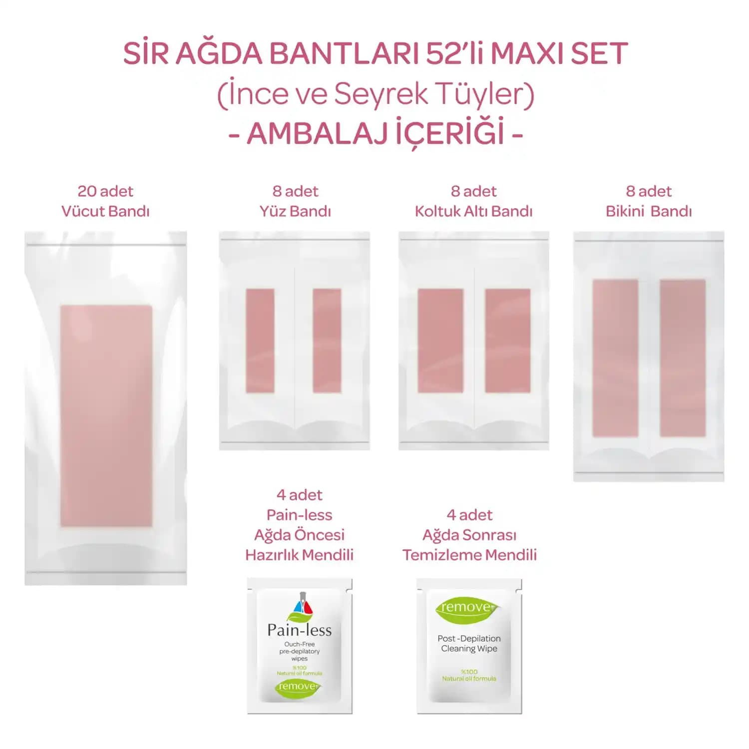 Ağda Türleri ve En Uygun Epilasyon Yöntemini Seçmek İçin Kapsamlı Rehber