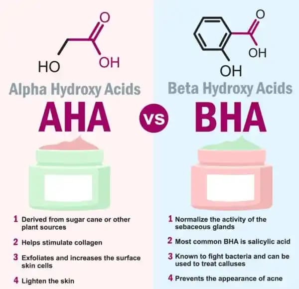AHA ve BHA Nedir? Cilt Bakımında Kullanımını Anlama ve Doğru Uygulama Yöntemleri