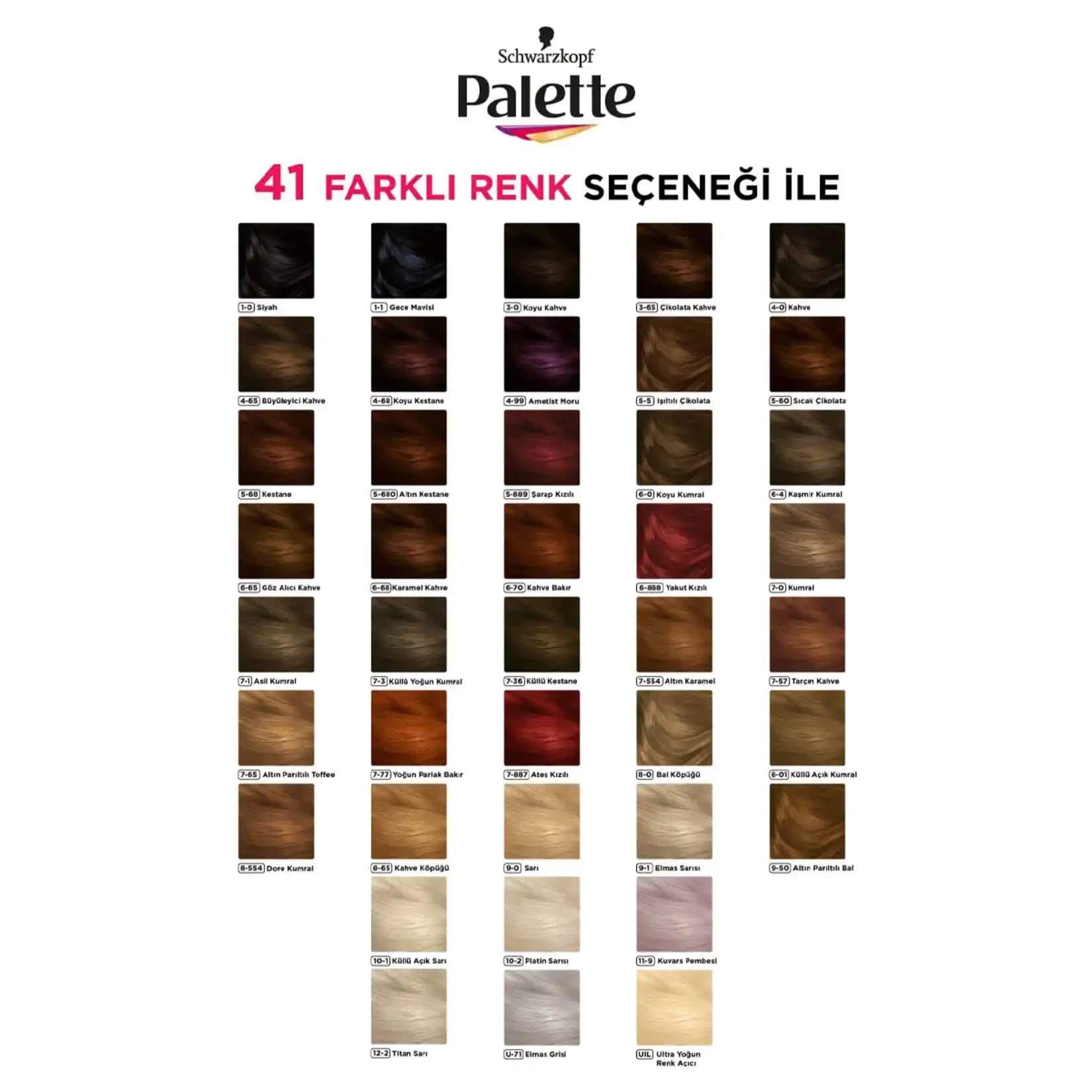 Altın Kestane Saç Rengi: Doğal ve Şık Görünüm İçin En Güncel Trendler ve Bakım İpuçları