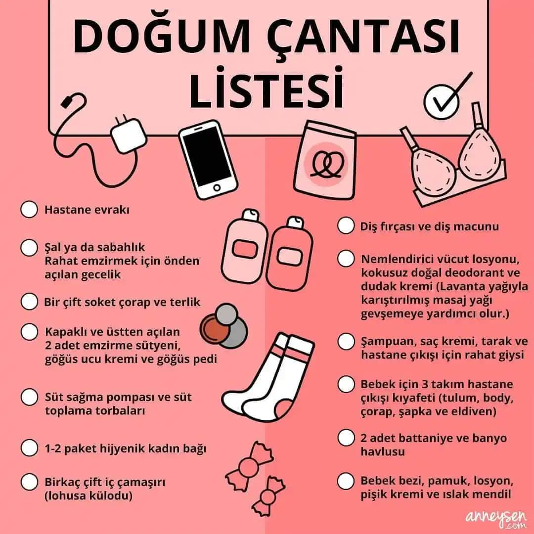 Anne Hastane Çantası Listesi: Doğuma Hazırlık İçin Güncel ve Detaylı Rehber