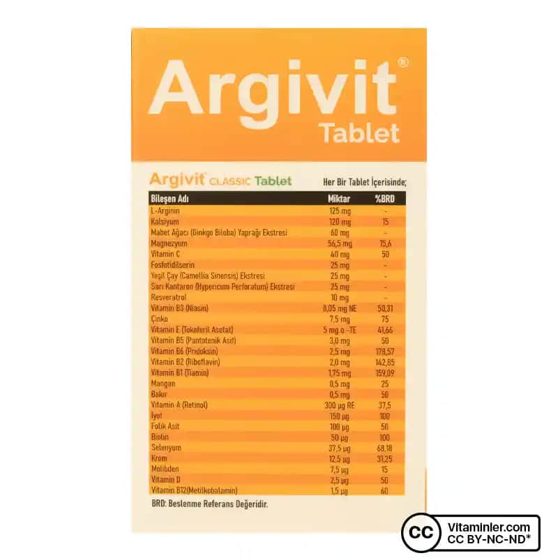 Argivit Classic İçeriği ve Faydaları: Bağışıklık Güçlendiren Çok Yönlü Takviye