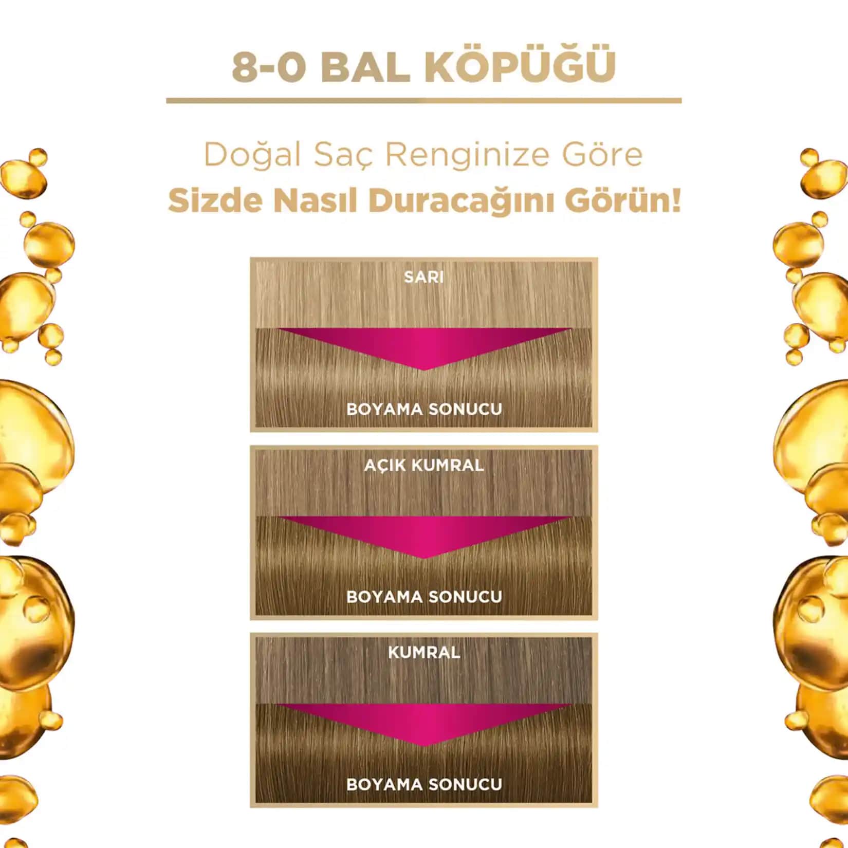 Bal Köpüğü Saç Rengi Palette: Doğal ve Çekici Görünüm İçin En İyi Seçenekler