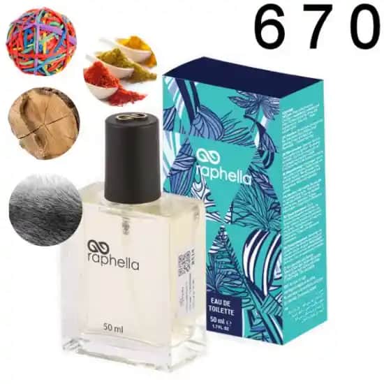 Bargello ve Raphella Parfüm Farkları: Kalite, Koku ve Fiyat Analizi