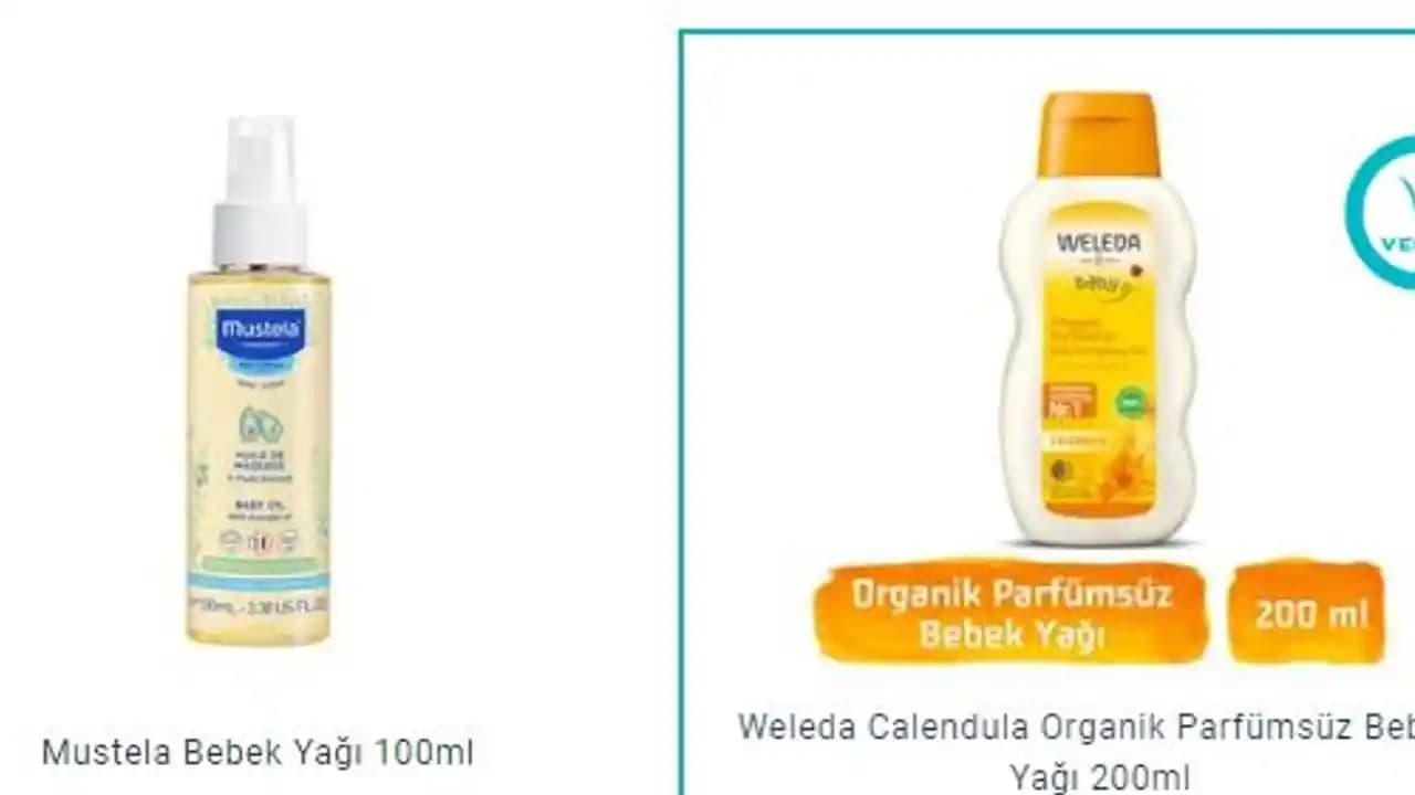 Bebek Yağı Kullanım Alanları ve Faydaları: Doğal Kozmetik Çözümlerinin Detaylı İncelenmesi