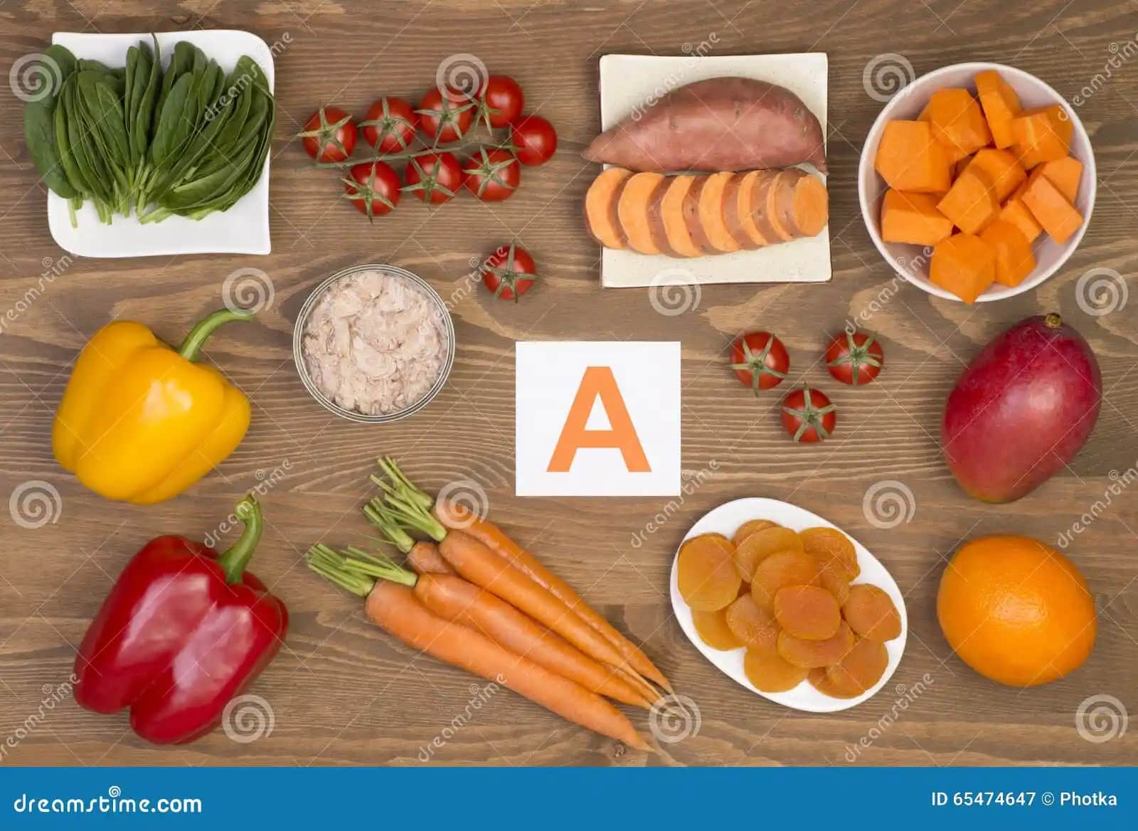 Beta Vitaminin Kozmetik ve Sağlık Alanındaki Rolü ve Faydaları