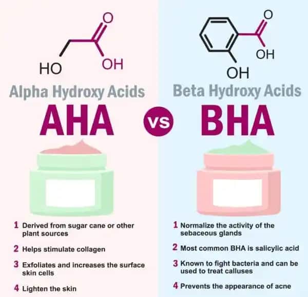 BHA Nedir ve Cilt Sağlığında Kullanım Fırsatları
