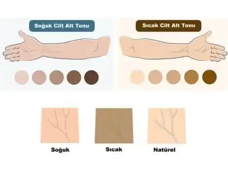 Cilt Alt Tonu Belirleme ve Doğru Renk Seçimi ile Güzelliğinizi Artırın