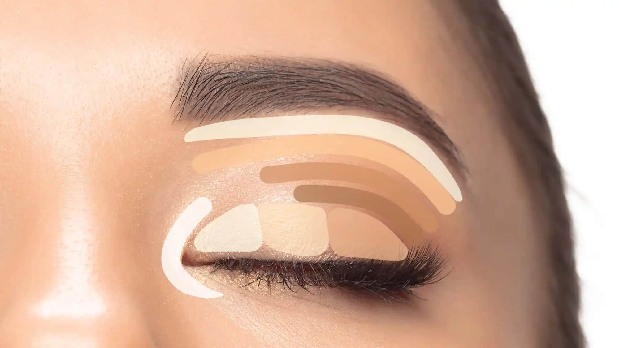 İki Renk Far Nasıl Sürülür? Profesyonel Göz Makyajı İçin Pratik Rehber