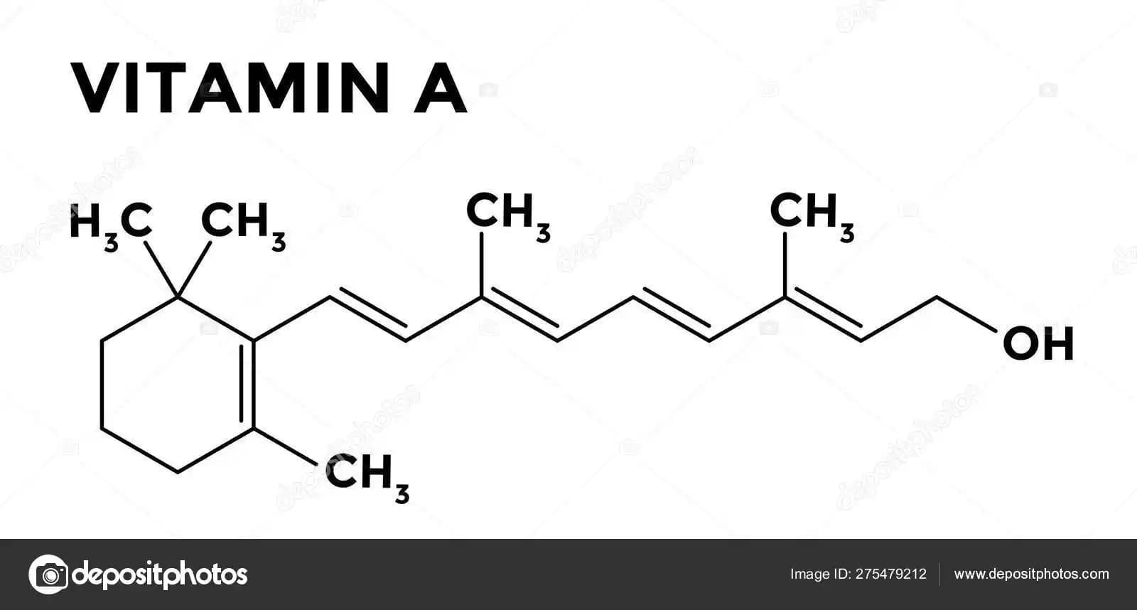 Retinol ve A Vitamini: Cilt Sağlığını Güçlendiren Etkili Bir Bileşenler Kombosu