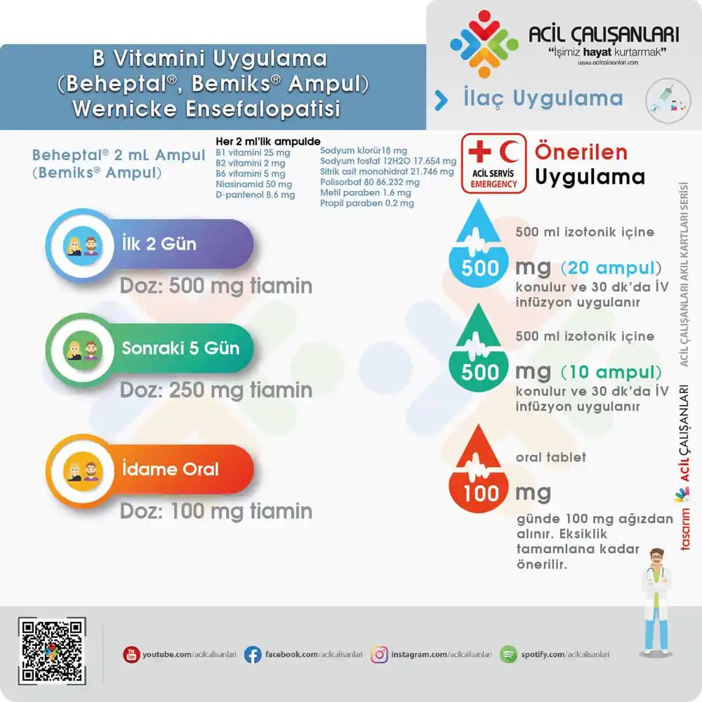 B Vitamini Ampulleri ile Cilt Sağlığını Destekleyen Etkili Bakım Ürünleri