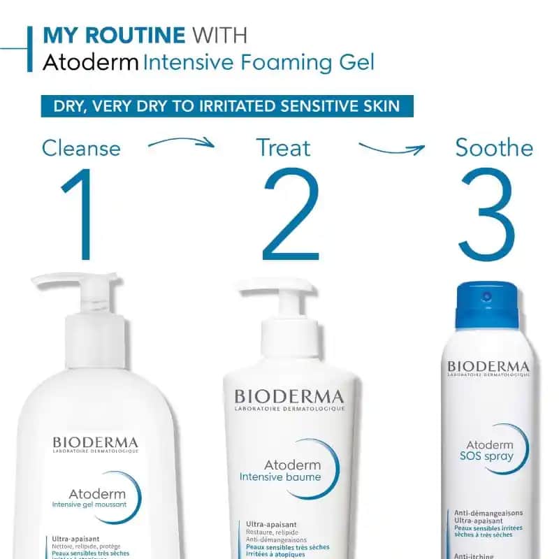 Bioderma Atoderm Foaming Gel ile Hassas ve Kuru Ciltler İçin Etkili Temizlik Çözümü