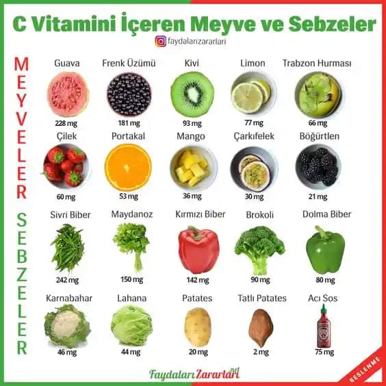C Vitamini İçeren Sebzeler ve Cilt Sağlığını Destekleyen Etkileri