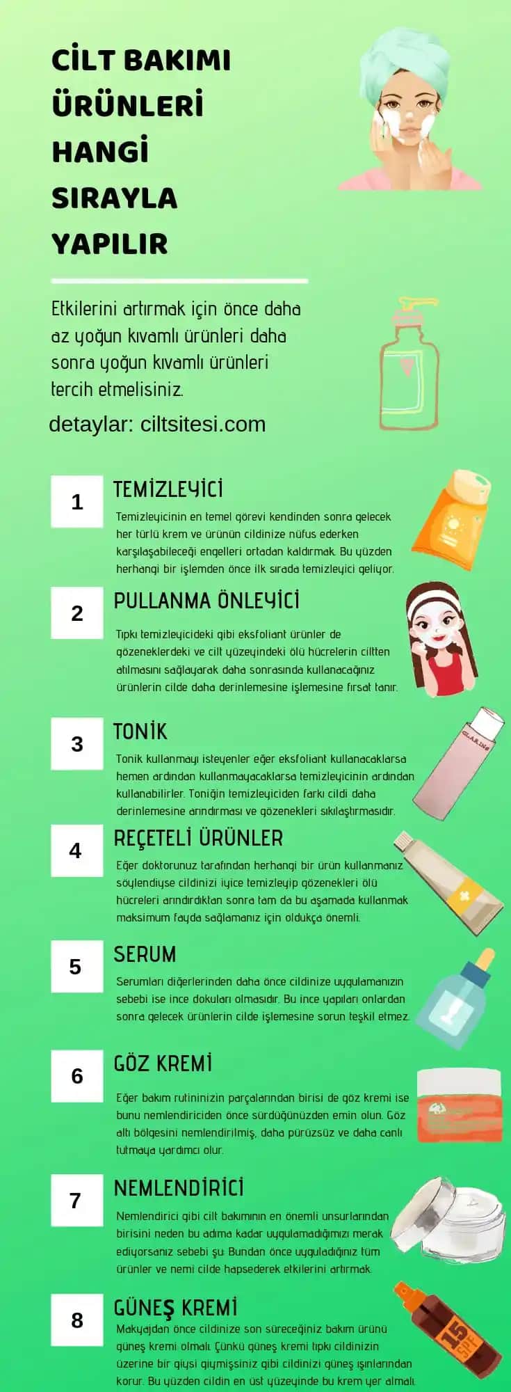 Cilt Bakımında Doğru Ürün Sıralaması ve Etkili Bakım İpuçları