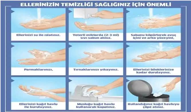 El ve Tırnak Temizliği: Sağlıklı ve Bakımlı Eller İçin Günlük ve Haftalık İpuçları