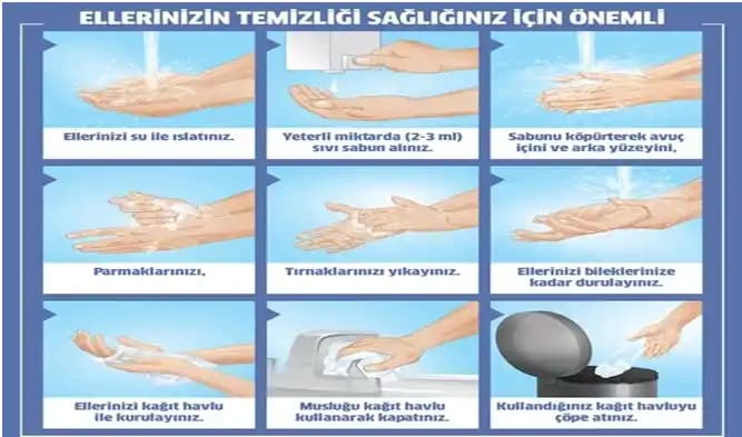 El ve Tırnak Temizliği: Sağlıklı ve Bakımlı Eller İçin Günlük ve Haftalık İpuçları