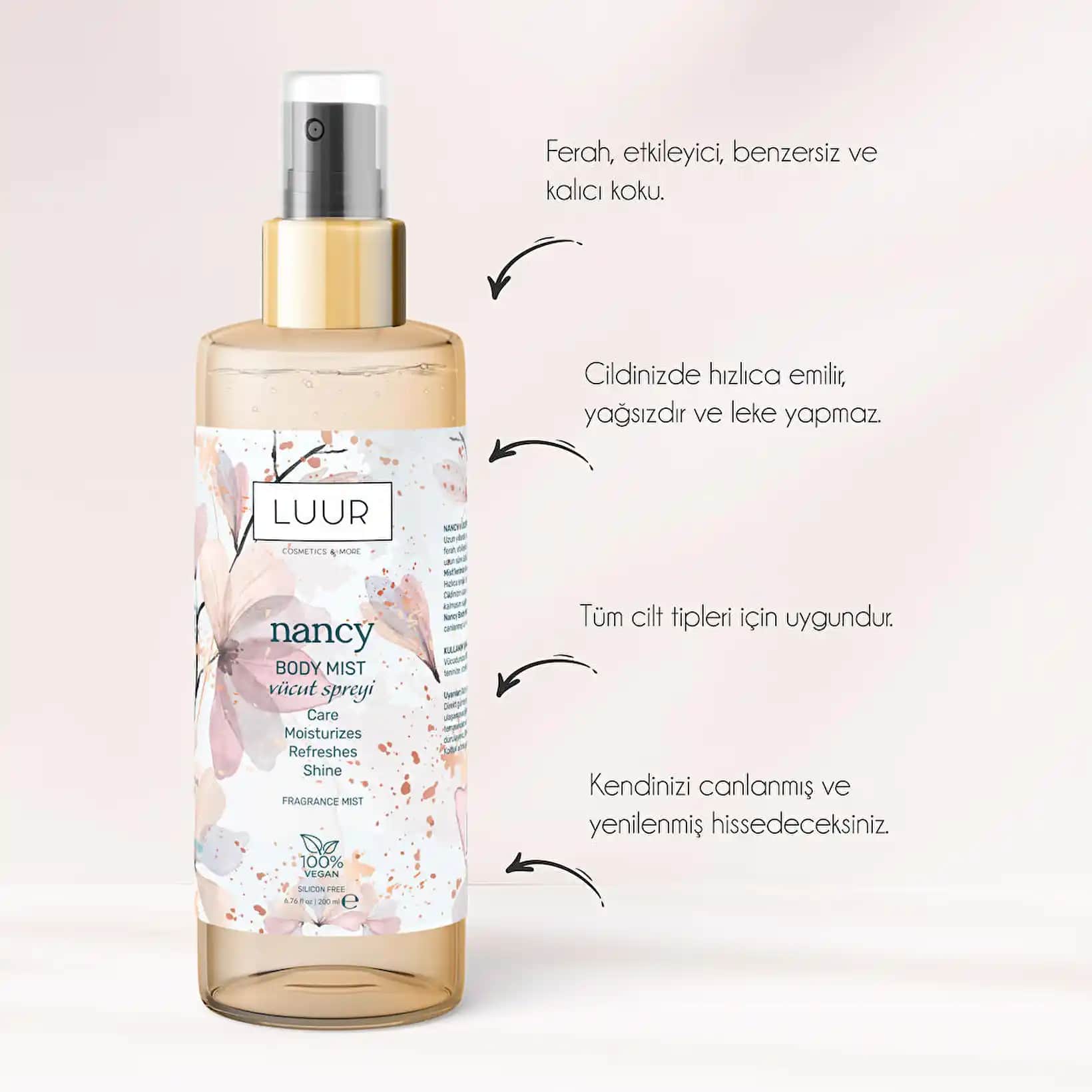 En Kalıcı Vücut Spreyi Seçenekleri ve Kullanım İpuçları Hakkında Kapsamlı Rehber