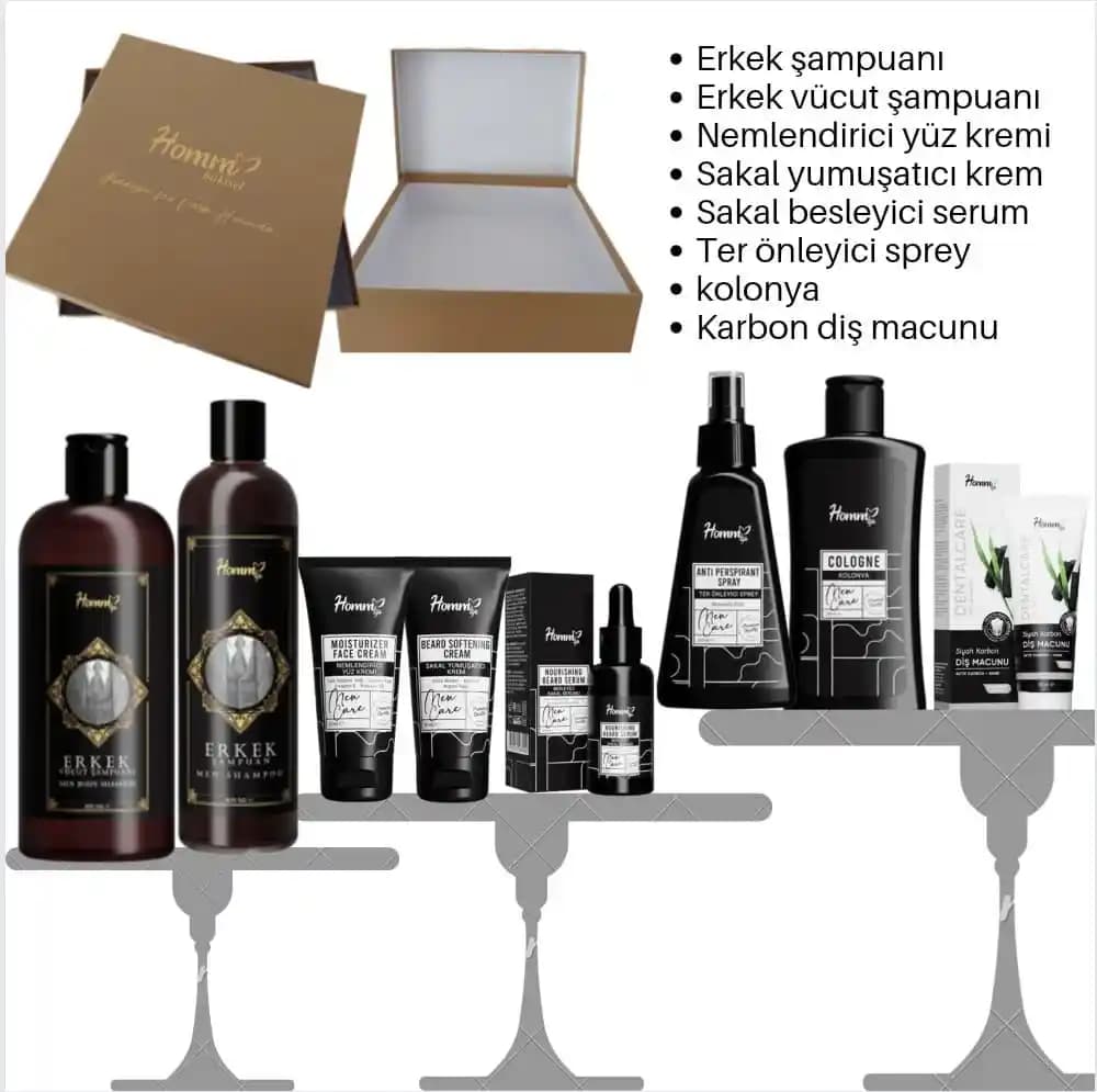 Erkek Bakım Ürünleri: Çeşitleri, Kullanımı ve Fiyatlandırma Hakkında Kapsamlı Rehber