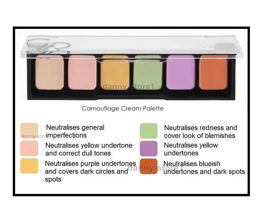 Golden Rose Correct & Conceal Krem Paleti: Çok Renkli ve Çok Amaçlı Makyaj Kapatıcı