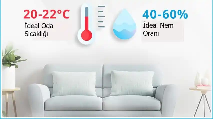 Kozmetik ve Kişisel Bakım Ürünleri İçin İdeal Oda Sıcaklığı ve Nem Oranı Rehberi