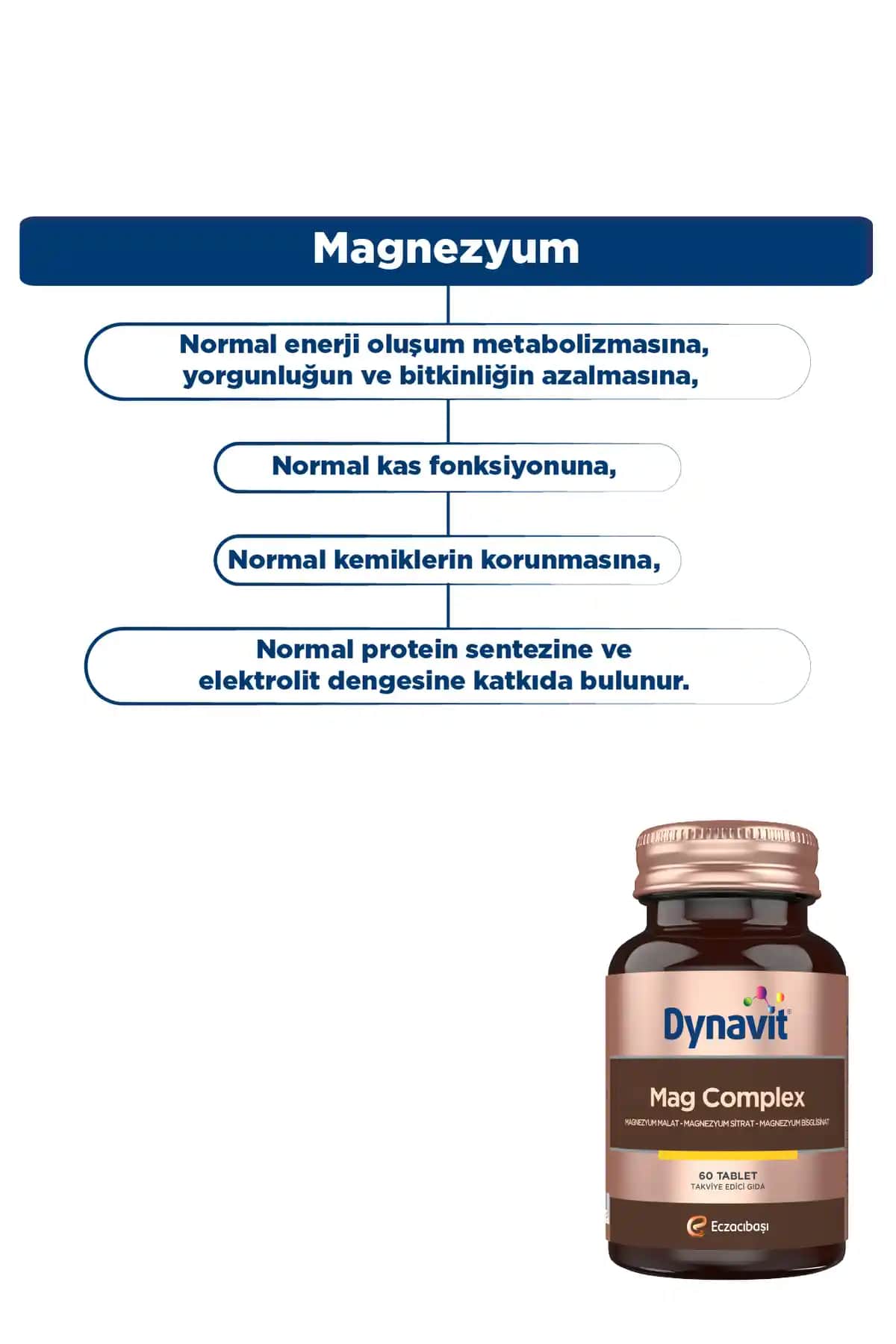 Magnezyum Malatın Sağlık ve Güzellikteki Rolü: Dynavit Magnezyum Malat Ürünü Tanıtımı