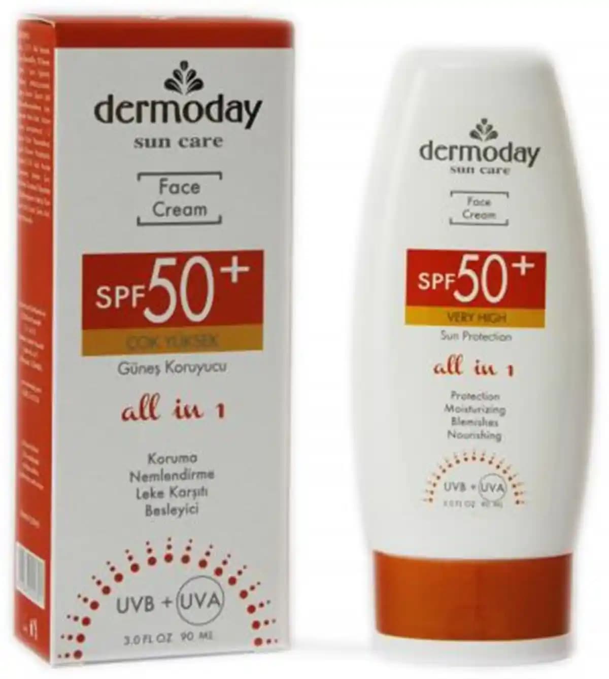 Yüz Bakımında Güneş Kremi Kullanımının Önemi ve Doğru Seçim Rehberi