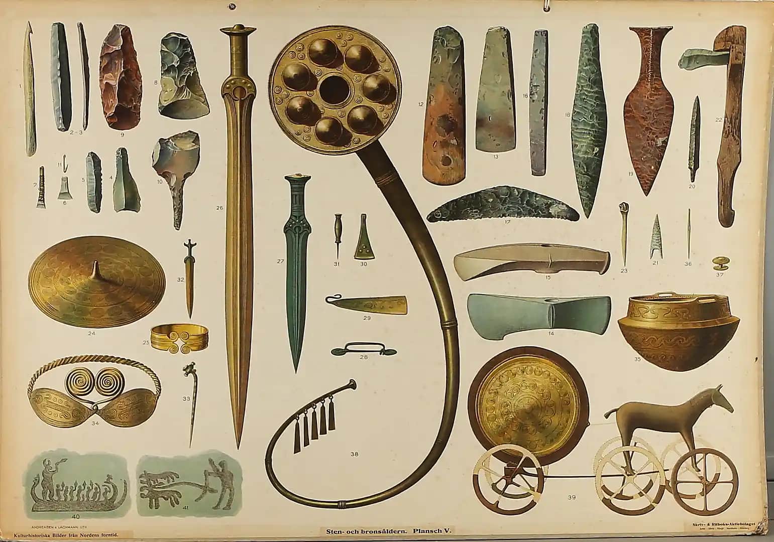 Bronz Oje Trendleri ve Uygulama İpuçlarıyla Şıklığınızı Yansıtın