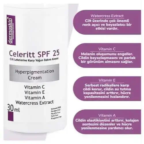 Celeritt SPF 25 Kullanımı ve Güneş Koruma İpuçları