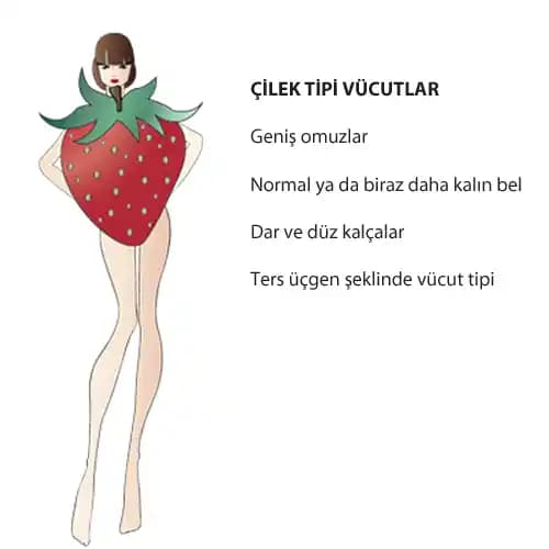 Çilek Vücut Tipine Uygun Giyim ve Kozmetik Tavsiyeleri