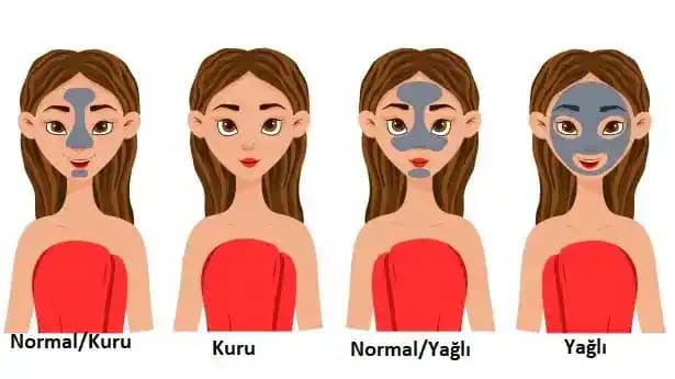 Cilt Tipinizi Nasıl Anlarsınız? Doğru Bakım İçin Pratik Rehber