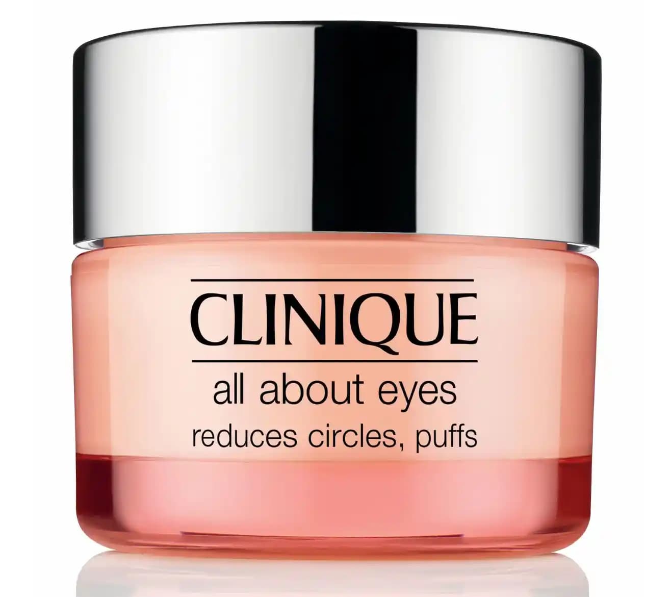 Clinique All About Eyes Göz Çevresi Bakım Kremi: Şişlik ve Koyu Halkalara Karşı Etkili Çözüm