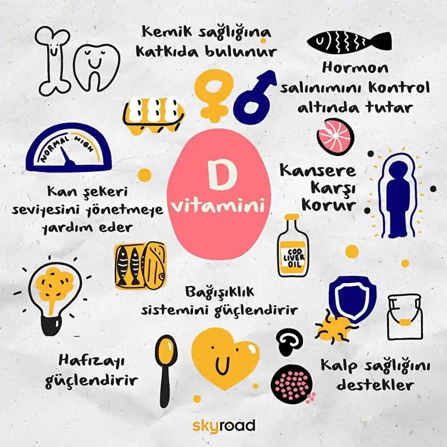 D vitamini haplarının kozmetik ve sağlık alanındaki etkileri ve cilt sağlığına katkıları