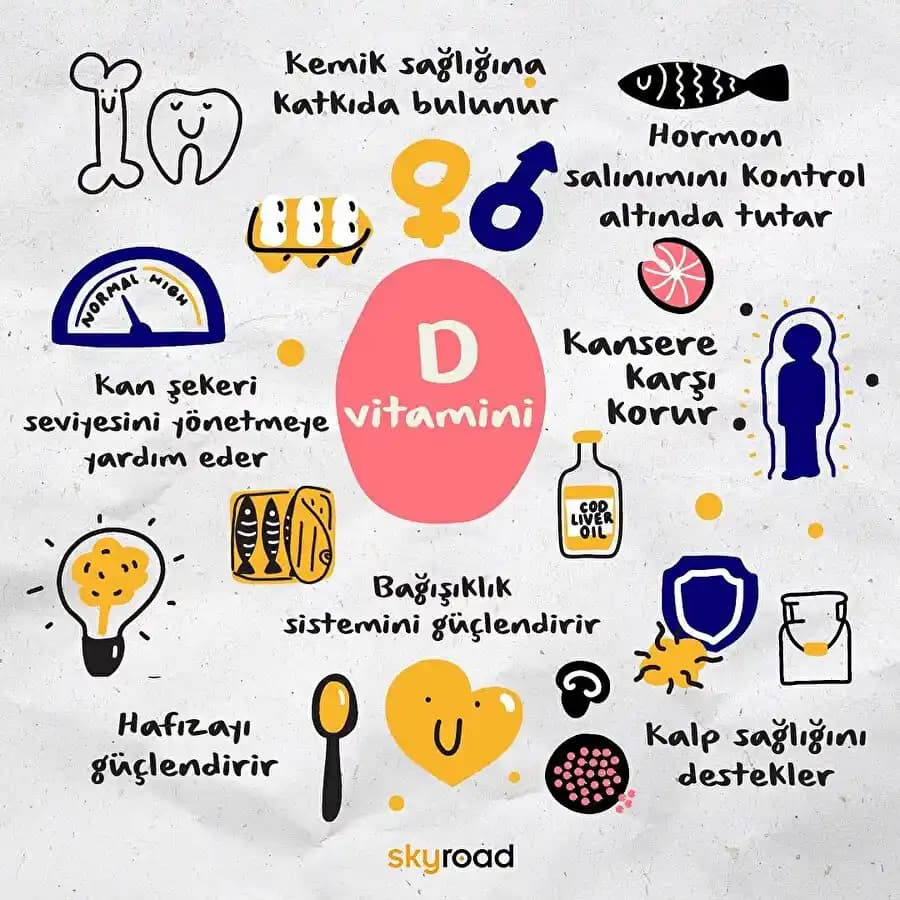 D vitamini haplarının kozmetik ve sağlık alanındaki etkileri ve cilt sağlığına katkıları