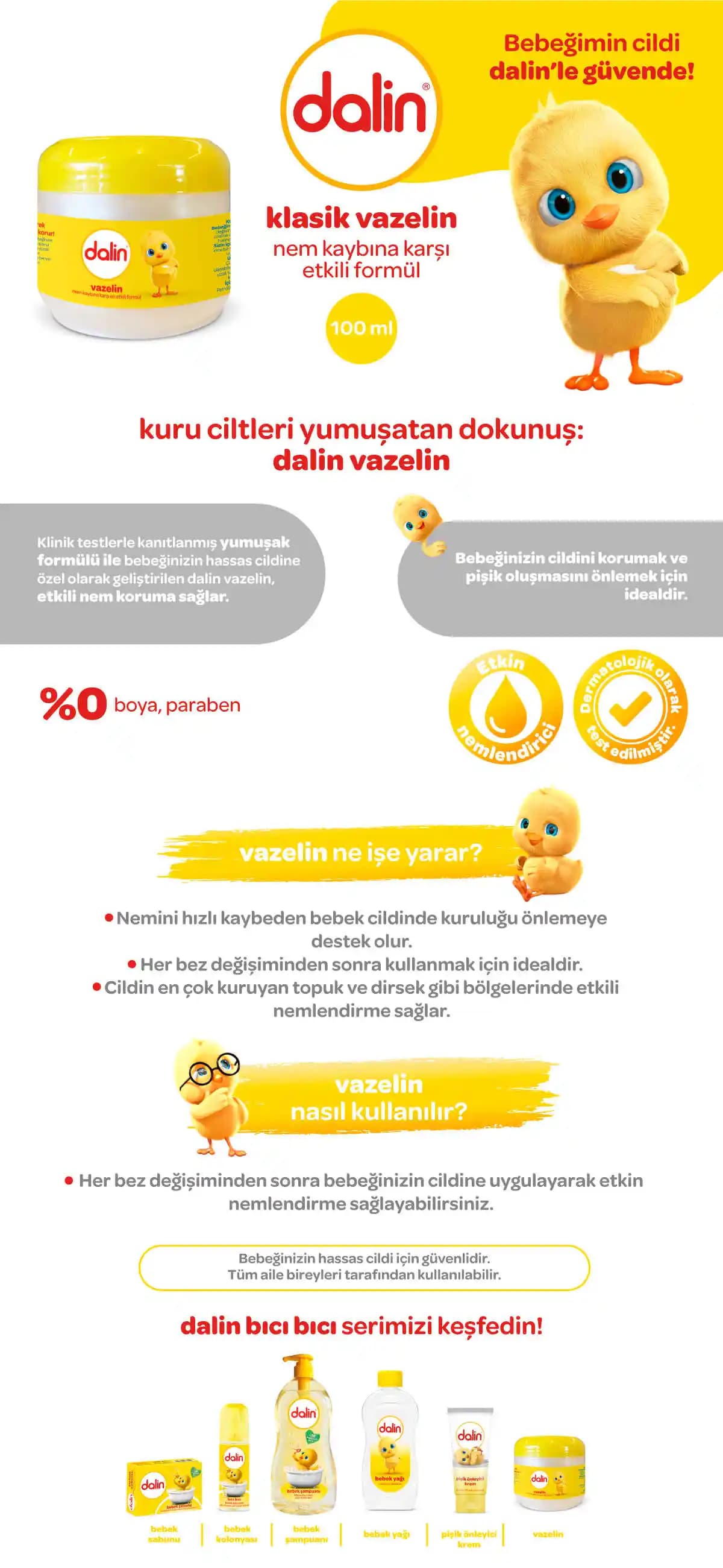 Dalin Vazelin Kullanımı ve Faydaları: Cilt Bakımında Çok Yönlü Çözüm