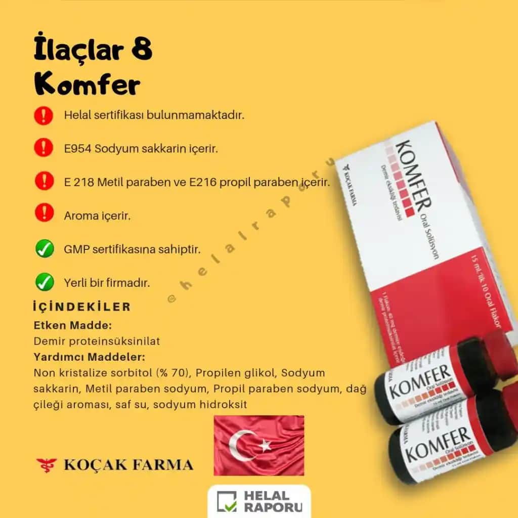 Demir İlacı ve Kozmetik Sektöründe Sağlıklı Güzellik İçin Temel Rolü